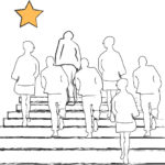 Team building co-développement